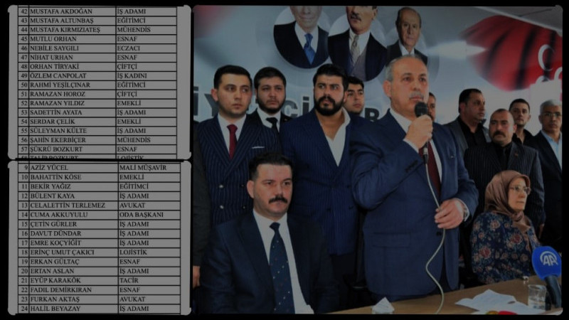GAZİANTEP MHP İL BAŞKANLIĞI YÖNETİM LİSTESİ AÇIKLANDI ..